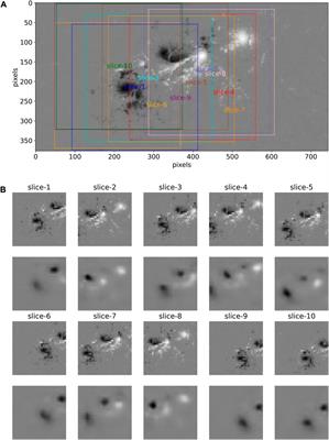 Precursor identification for strong flares based on anomaly detection algorithm